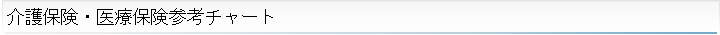 介護保険・医療保険参考チャート